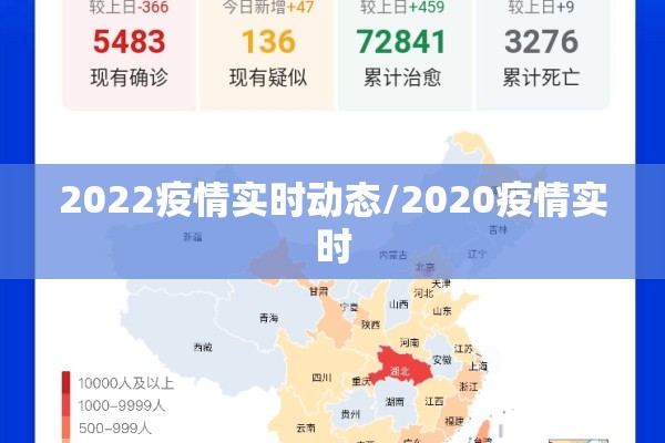 2022疫情实时动态/2020疫情实时 2022疫情实时动态/2020疫情实时