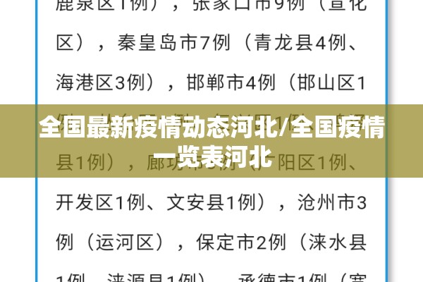 天长市疫情最新动态:天长疫情发布