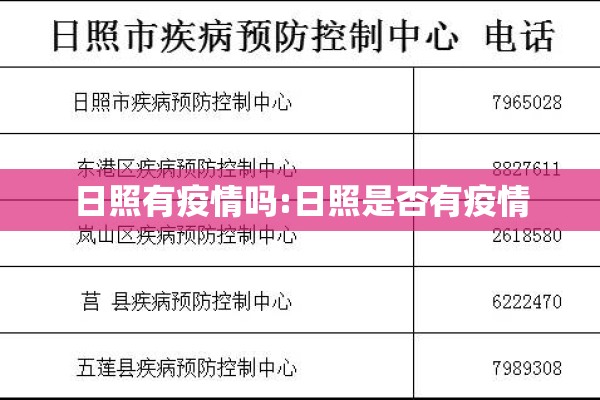 【孟加拉疫情,孟加拉疫情是怎样防控的】