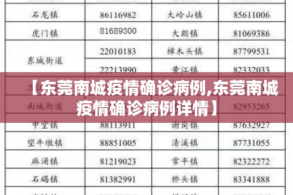 【东莞南城疫情确诊病例,东莞南城疫情确诊病例详情】