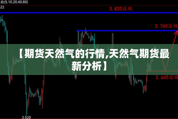 【期货天然气的行情,天然气期货最新分析】