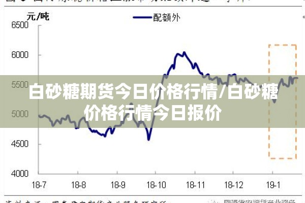 今日头条期货指数行情:今日头条股市行情