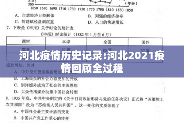 河北疫情历史记录:河北2021疫情回顾全过程