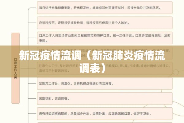 邢台新冠疫情/邢台新冠疫情最新消息今天
