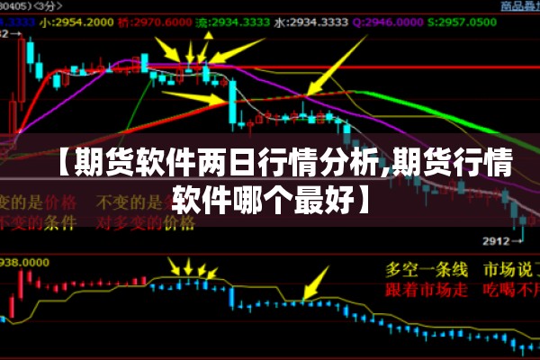 全国金属期货行情:金属期货市场