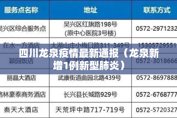 【落实疫情防控措施/落实疫情防控工作方案】