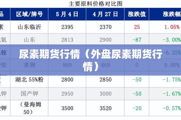 食堂疫情防控/食堂疫情防控措施