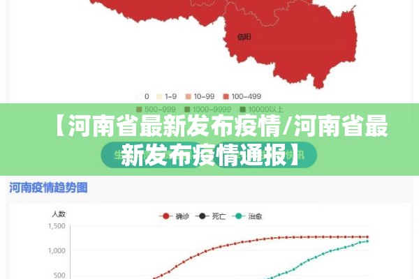 【河南省最新发布疫情/河南省最新发布疫情通报】 【河南省最新发布疫情/河南省最新发布疫情通报】