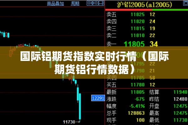 黄金期货最好的行情是（黄金期货最好的行情是什么）