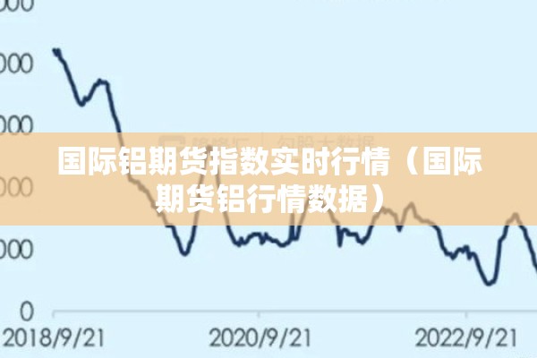 国际铝期货指数实时行情（国际期货铝行情数据）