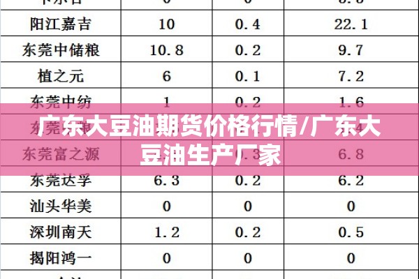 【上饶疫情防控情况,上饶疫情通知】