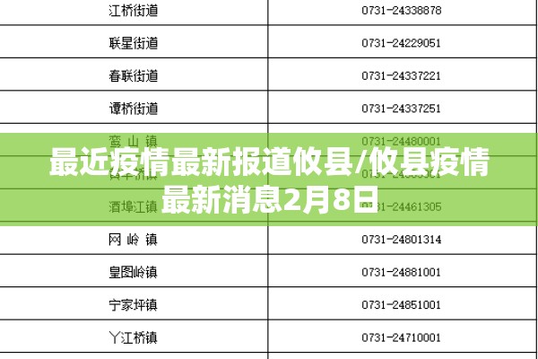 【疫情防控宣传手势舞,防疫情手势舞小视频】