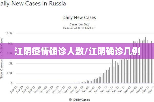 四川龙泉疫情最新通报（龙泉新增1例新型肺炎）