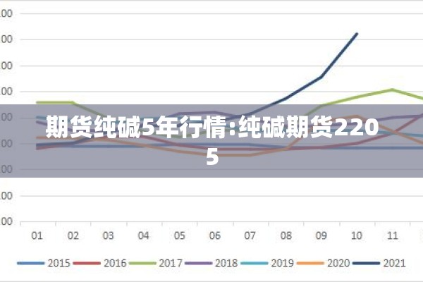 【上海疫情最新官方信息/上海疫情最新况】