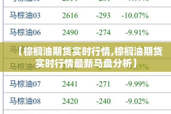 【棕榈油期货实时行情,棕榈油期货实时行情最新马盘分析】