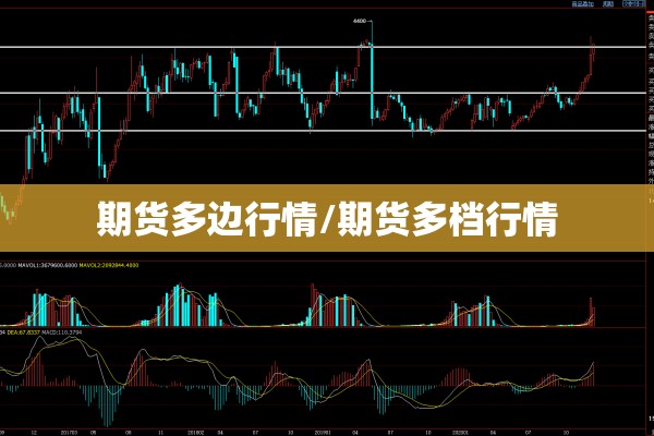 疫情期间国内航空公司/疫情影响下的航空公司怎么样