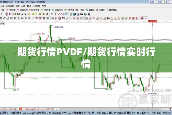 期货行情PVDF/期货行情实时行情