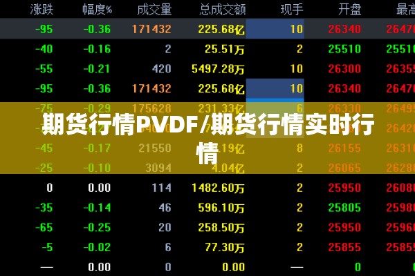 实时疫情通报官方数据（实时疫情信息公布）
