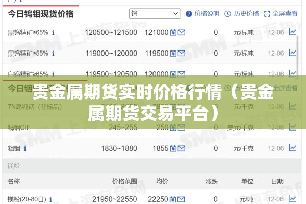 煤炭期货价格行情实时/煤炭期货价格最新消息