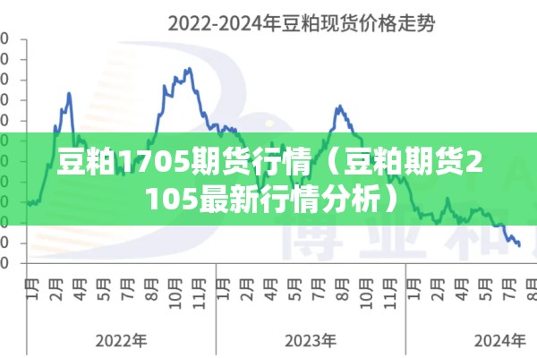 豆粕1705期货行情(豆粕期货2105最新行情分析) 豆粕1705期货行情(豆粕期货2105最新行情分析)