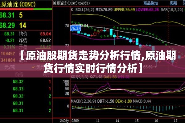 【原油股期货走势分析行情,原油期货行情实时行情分析】