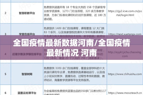 【全国各地疫情地图,全国各地区疫情地图】