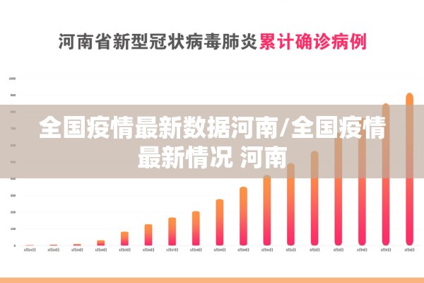 全国疫情最新数据河南/全国疫情最新情况 河南