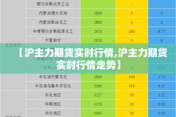 龙子湖校区疫情/龙子湖校区地图