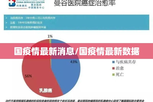 期货行情多久更新:期货时间多久