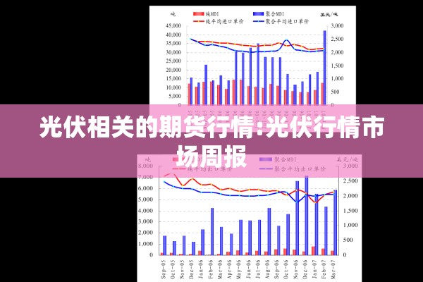 恒生指数期货指数行情/恒生股指期货指数