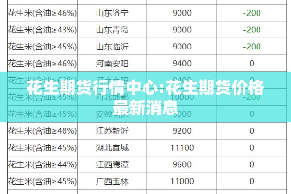 【不绣钢期货实时行情,不锈钢期货走势】