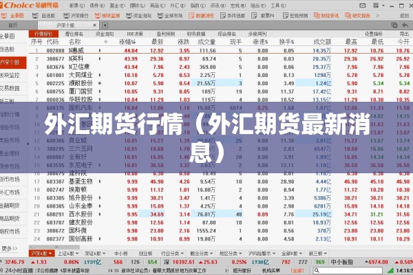 外汇期货行情（外汇期货最新消息）