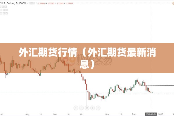 【国债期货行情软件/国债期货行情分析】