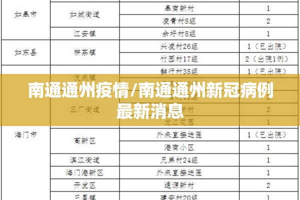 疫情期间致居民一封信（疫情期间给广大市民的一封信）