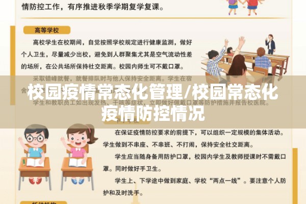 校园疫情常态化管理/校园常态化疫情防控情况 校园疫情常态化管理/校园常态化疫情防控情况