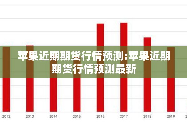 苹果近期期货行情预测:苹果近期期货行情预测最新