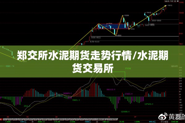 郑交所水泥期货走势行情/水泥期货交易所