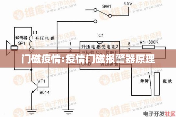非冠疫情（非疫情区）