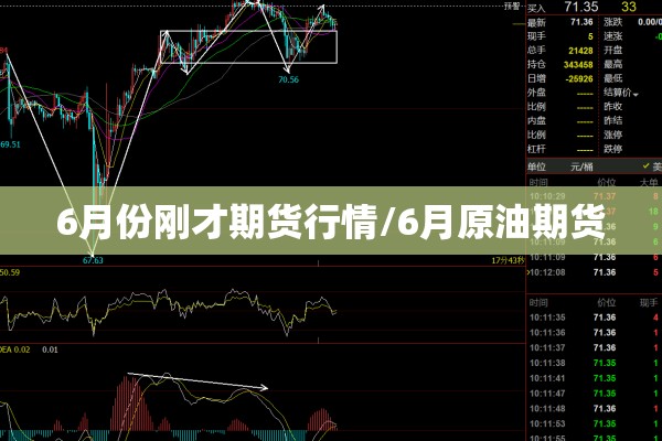 外汇期货行情（外汇期货最新消息）