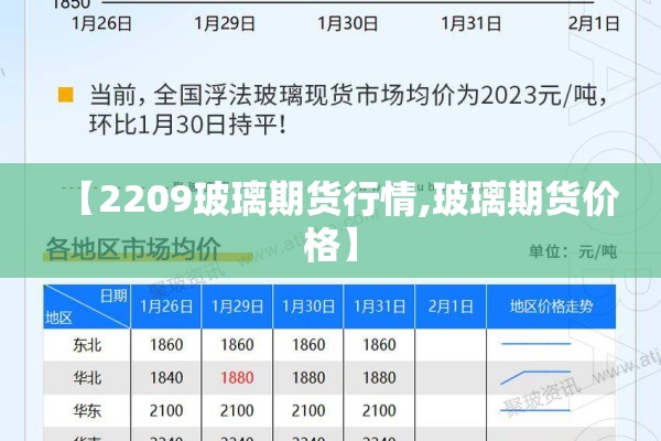 【2209玻璃期货行情,玻璃期货价格】