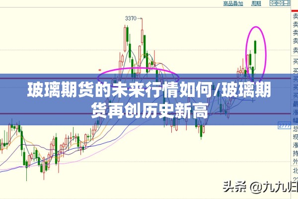玻璃期货的未来行情如何/玻璃期货再创历史新高