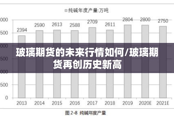现有疫情/现在疫情有几例了
