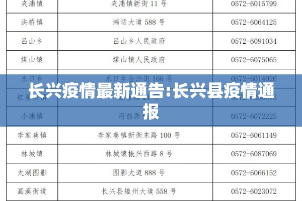 长兴疫情最新通告:长兴县疫情通报 长兴疫情最新通告:长兴县疫情通报