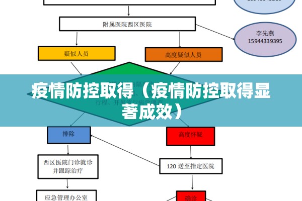 泉州疫情最新情况今日/泉州疫情最新消息实时动态