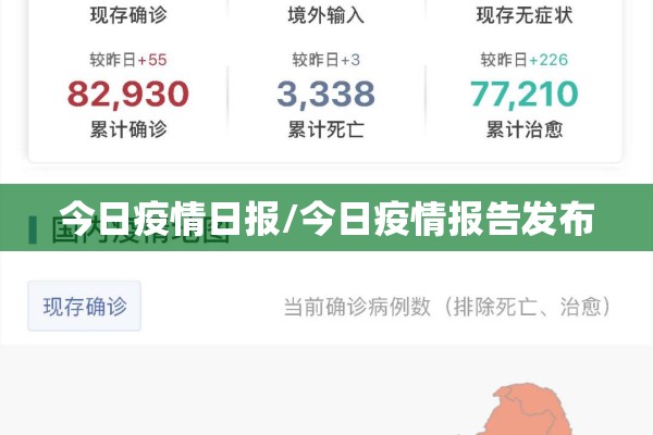 今日疫情日报/今日疫情报告发布 今日疫情日报/今日疫情报告发布