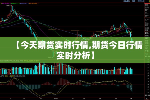 【今天期货实时行情,期货今日行情实时分析】