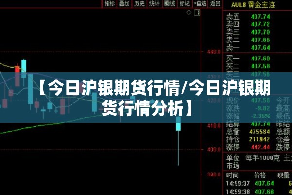 【今日沪银期货行情/今日沪银期货行情分析】 【今日沪银期货行情/今日沪银期货行情分析】