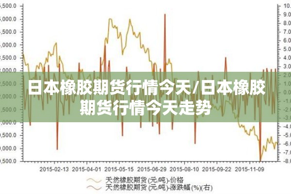国际原油期货行情实时:国际原油期货今日行情