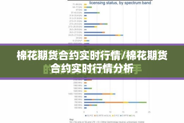 缓释尿素期货最新行情:缓释尿素的作用
