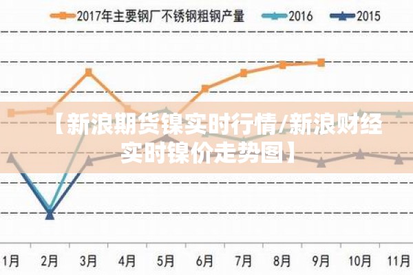 日本橡胶期货行情今天/日本橡胶期货行情今天走势
